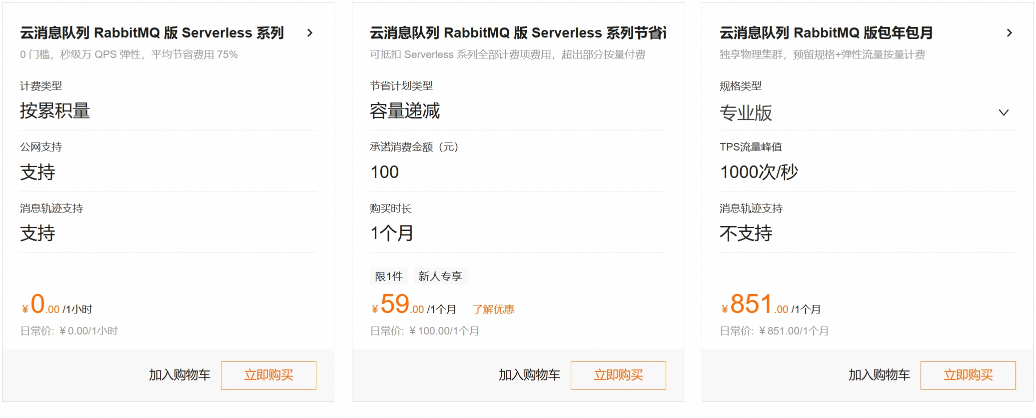 云消息队列 RabbitMQ 版 