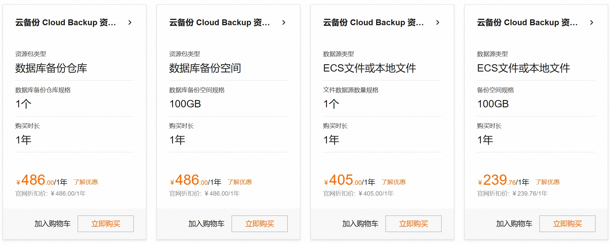 云备份 Cloud Backup 价格