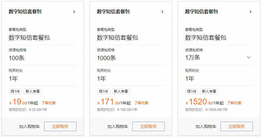 阿里云数字短信包价格
